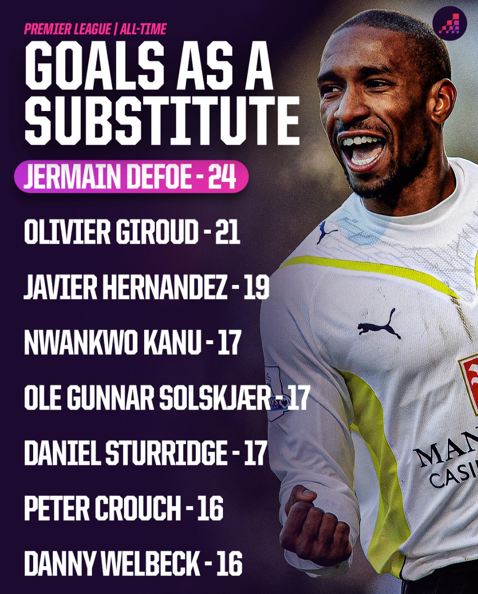 在德国足坛 在德国足坛