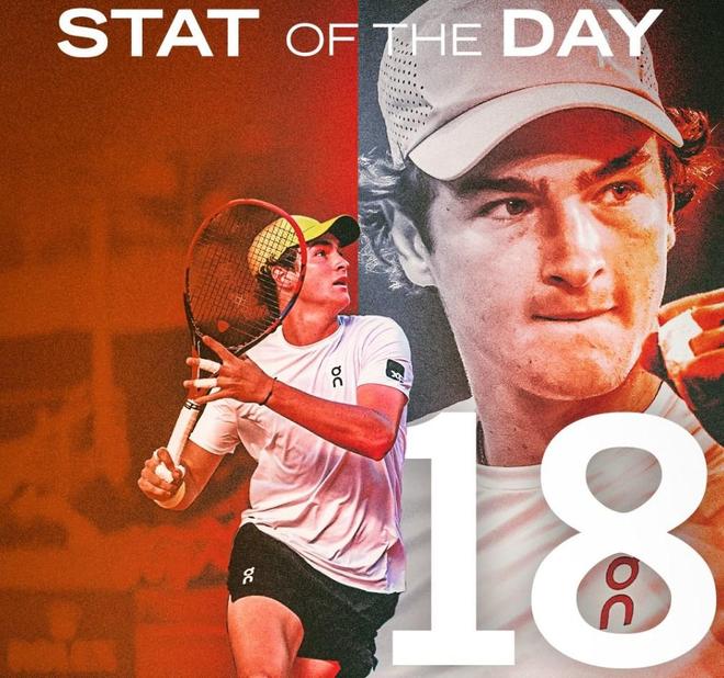 如今再加上 如今再加上